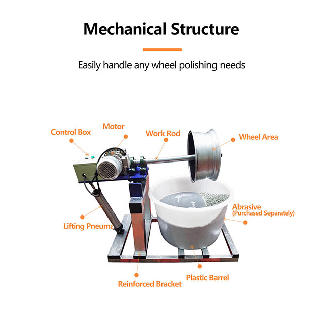 High Quality Car Wheel Polishing Machine for Aluminum Alloy and Stainless Steel Wheel Hub Refurbishment Polishing
